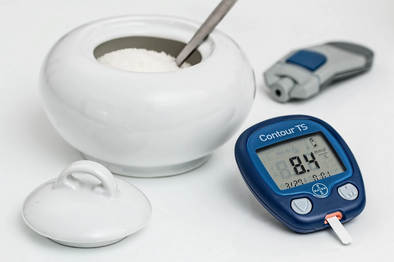 Glucocyn Blood Sugar Support